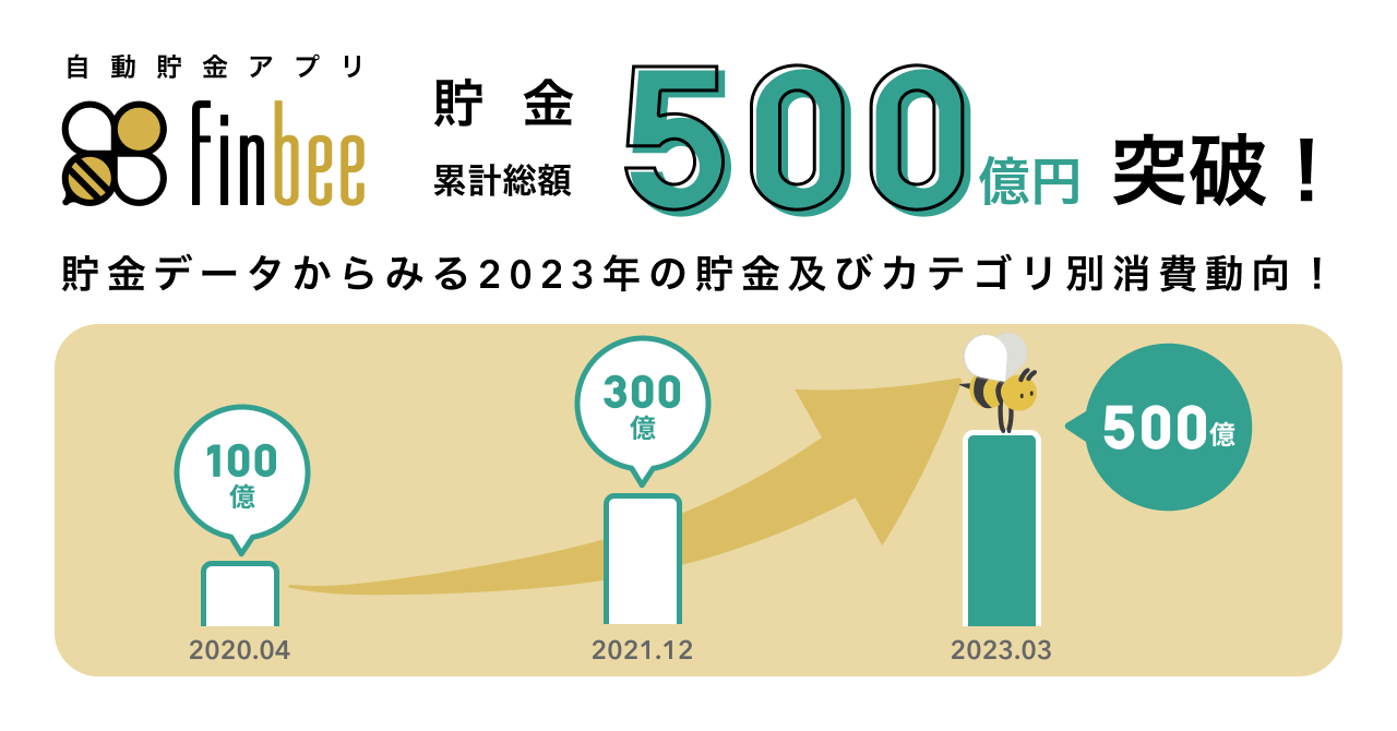 230411_500billionRelease_top.png